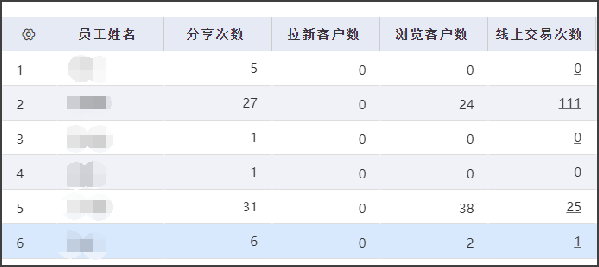 開啟薊縣鞋廠智造新時代 從手工作坊到數字化管理的決策智慧