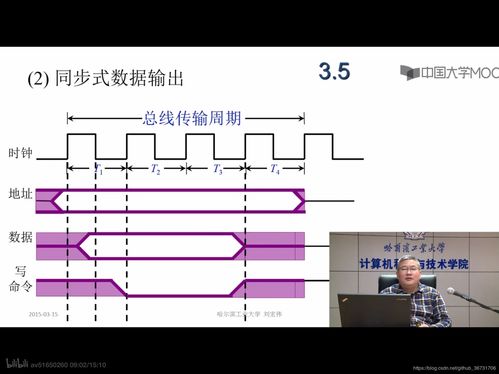 計算機組成原理筆記 第二章 計算機的發展與應用 & 第三章 系統總線、軟硬件開發應用