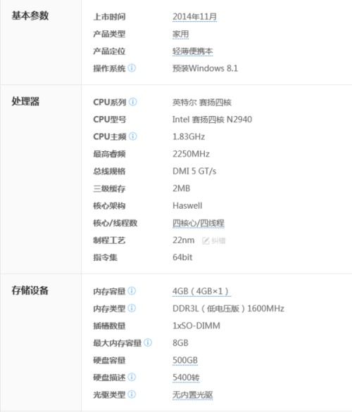 軟件開發 高效與平衡的電腦配置之道